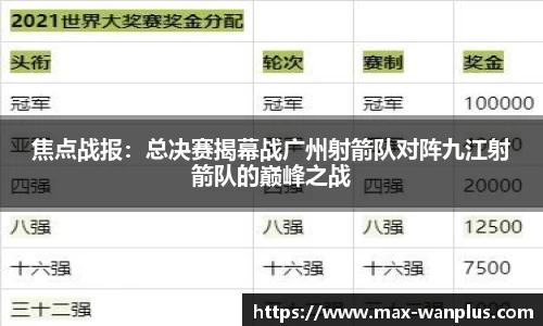 焦点战报：总决赛揭幕战广州射箭队对阵九江射箭队的巅峰之战